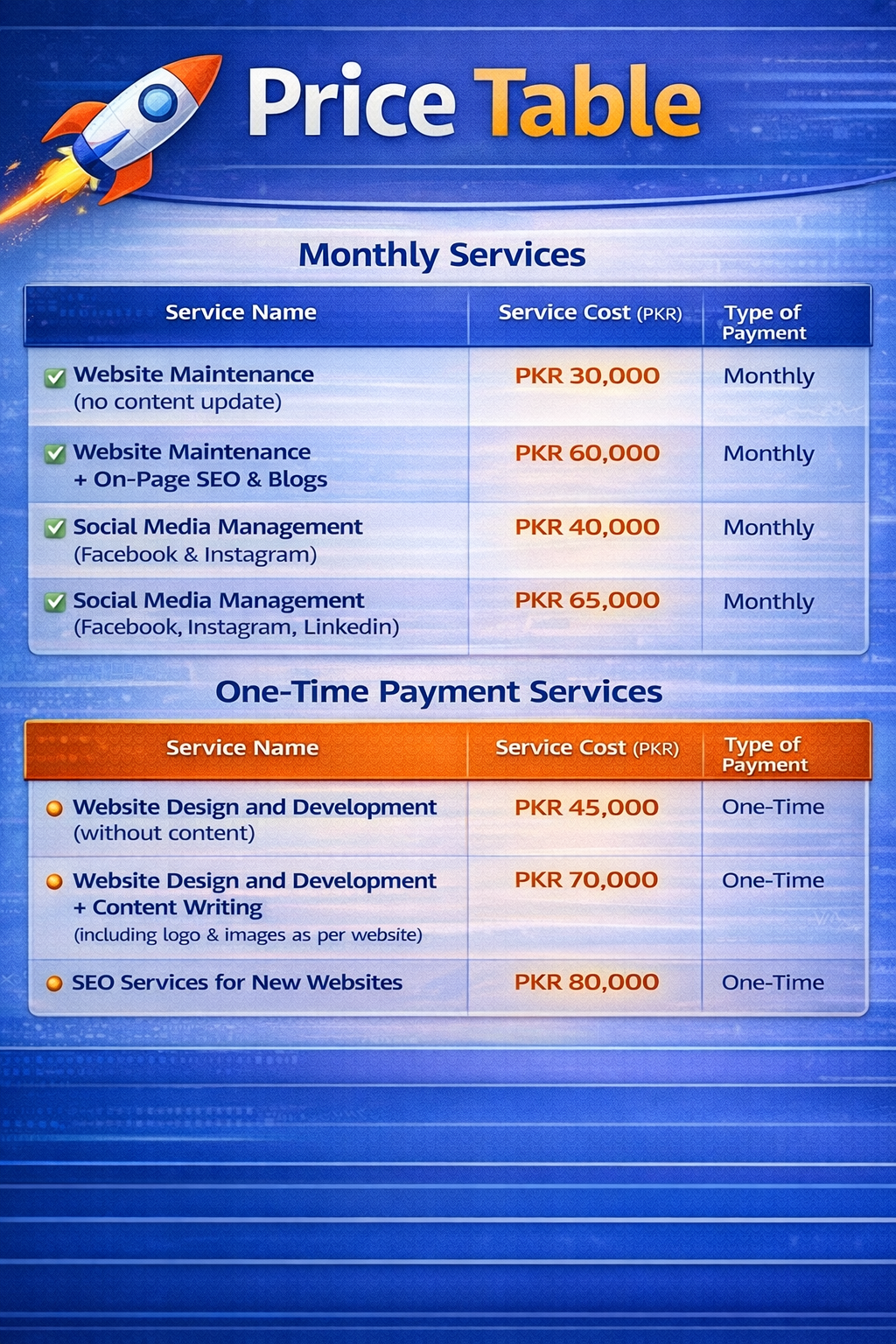 Website Design & Development